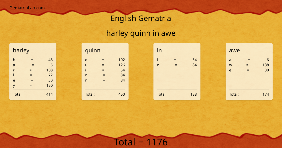 harley quinn in awe in english Gematria
